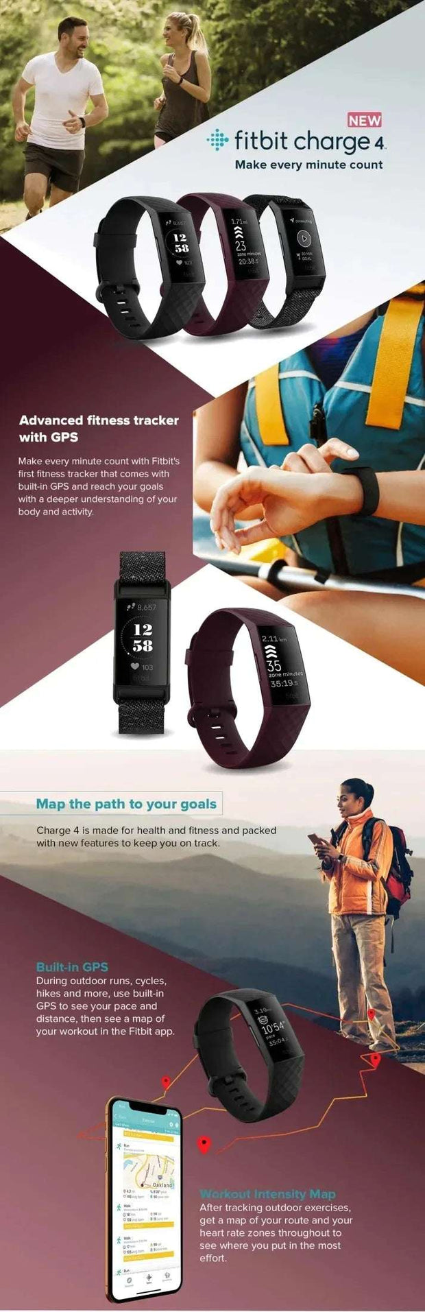 Fitbit Charge 4 Smart Watch Fitness Tracker- Contour Fitbits